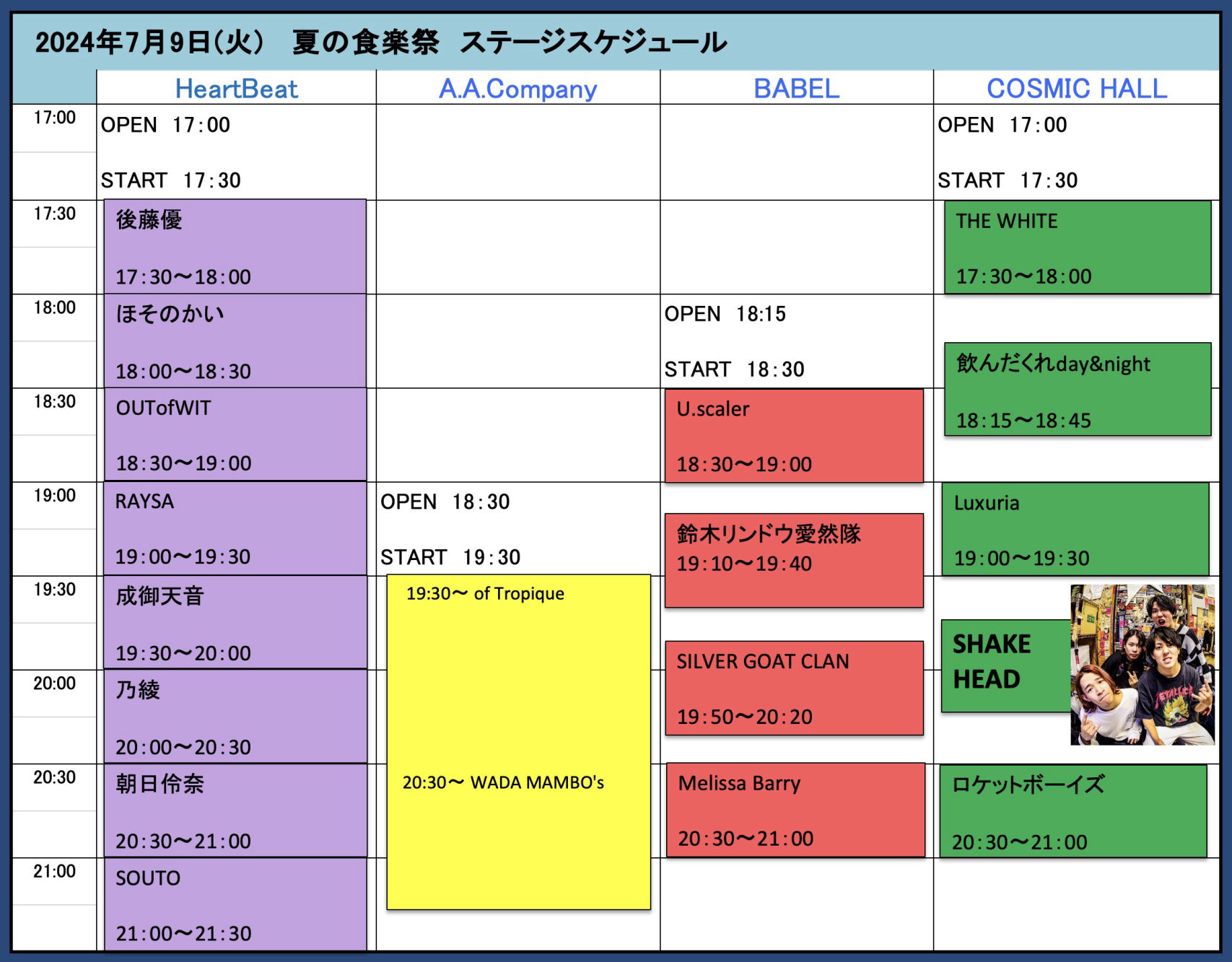 7.9 スケジュール