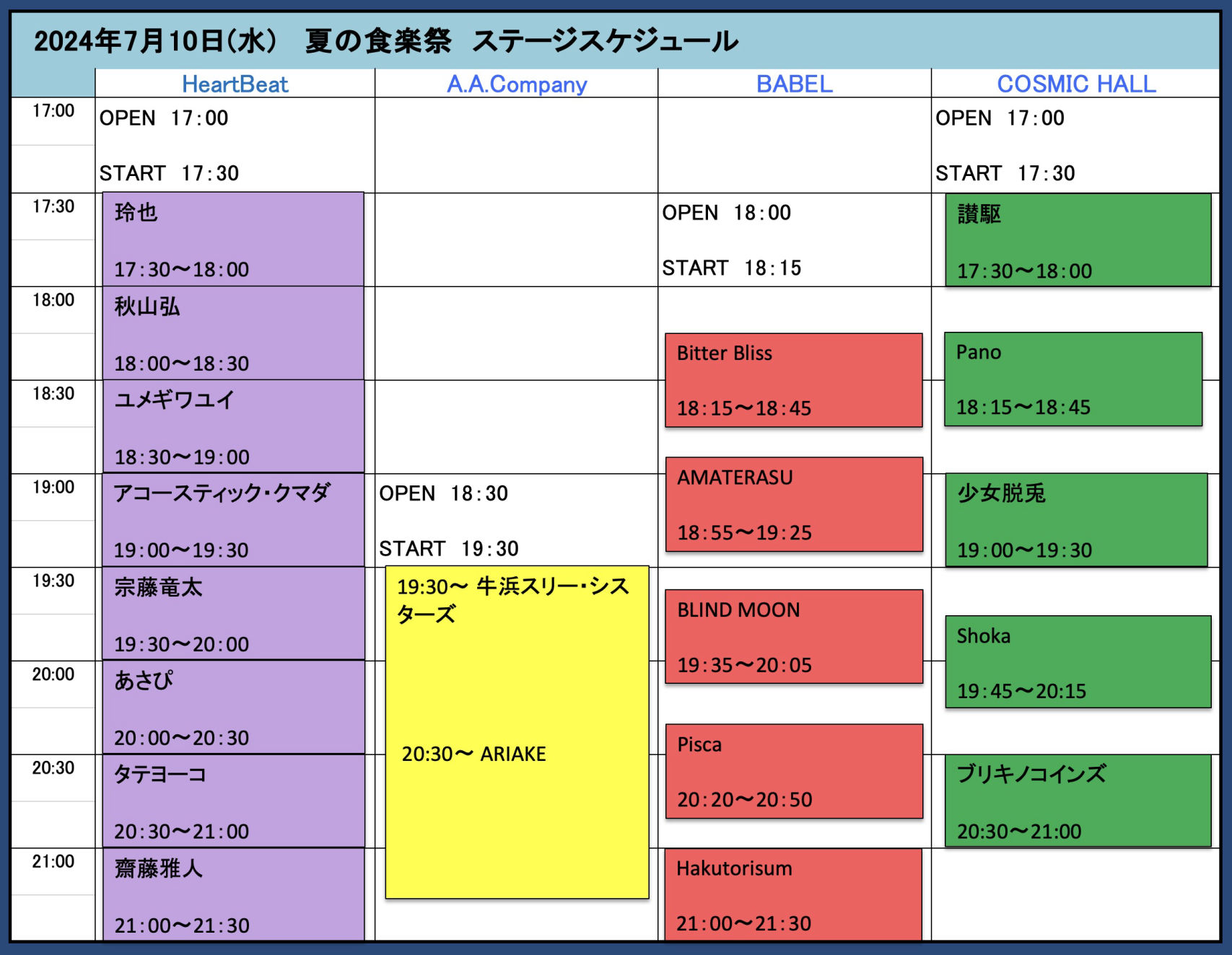 7.10 スケジュール