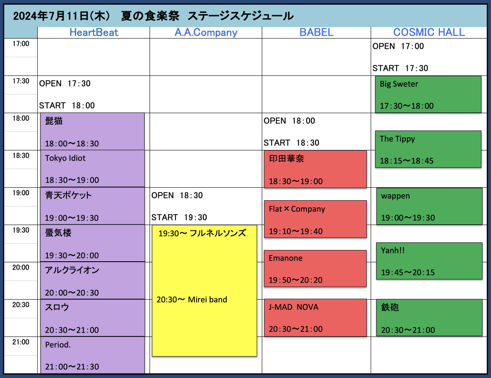 7.11 スケジュール