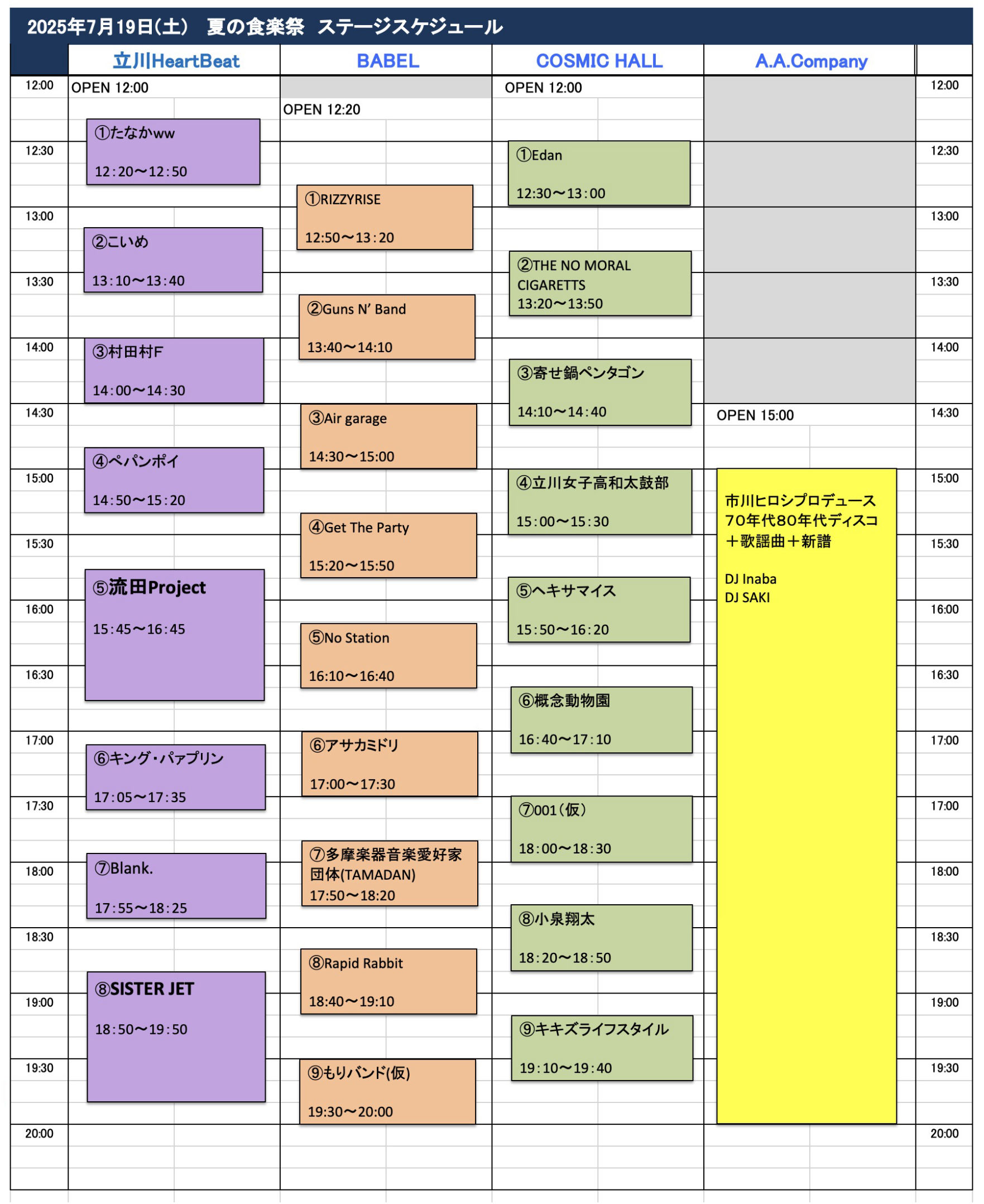 7.19 スケジュール