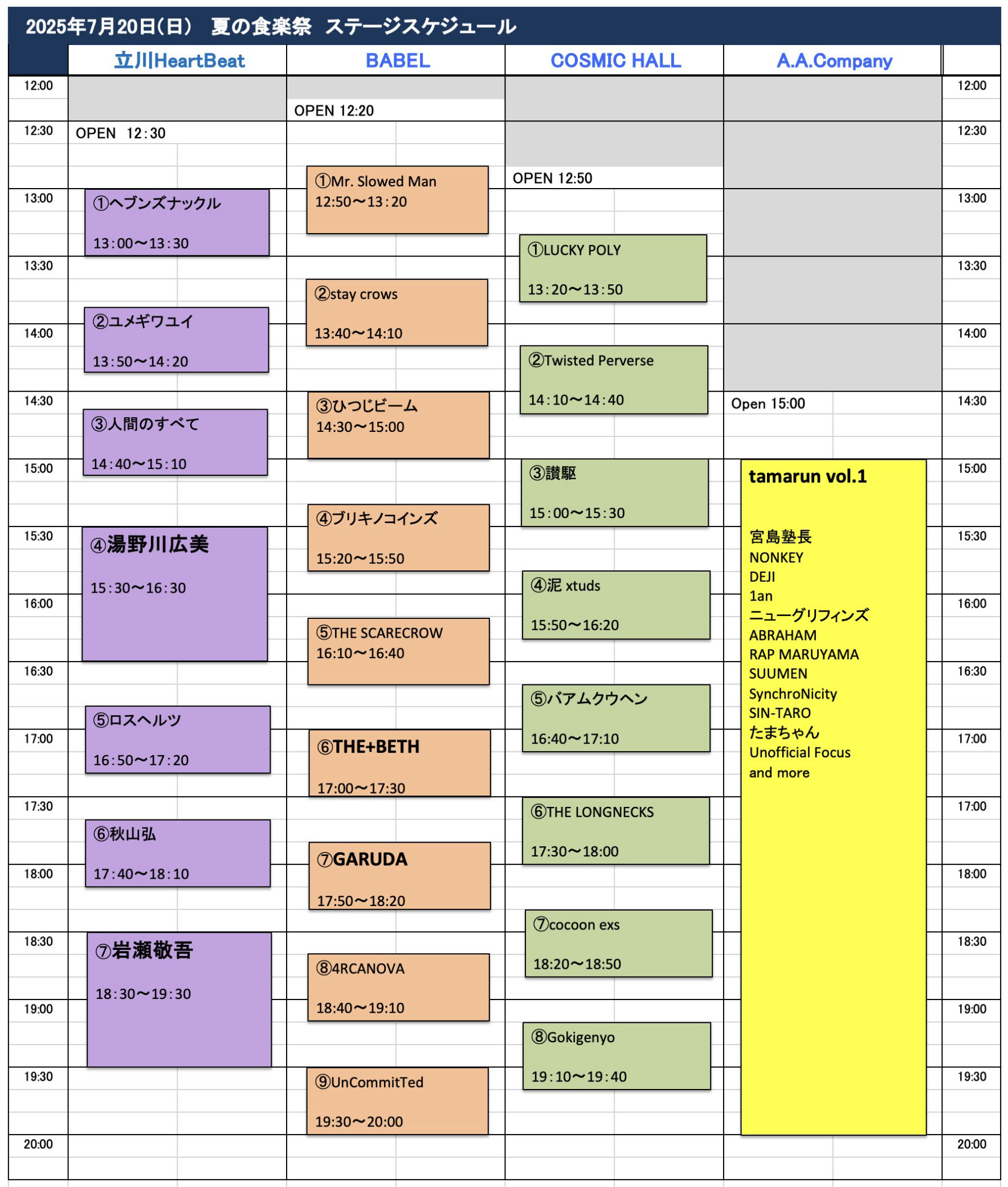 7.20 スケジュール